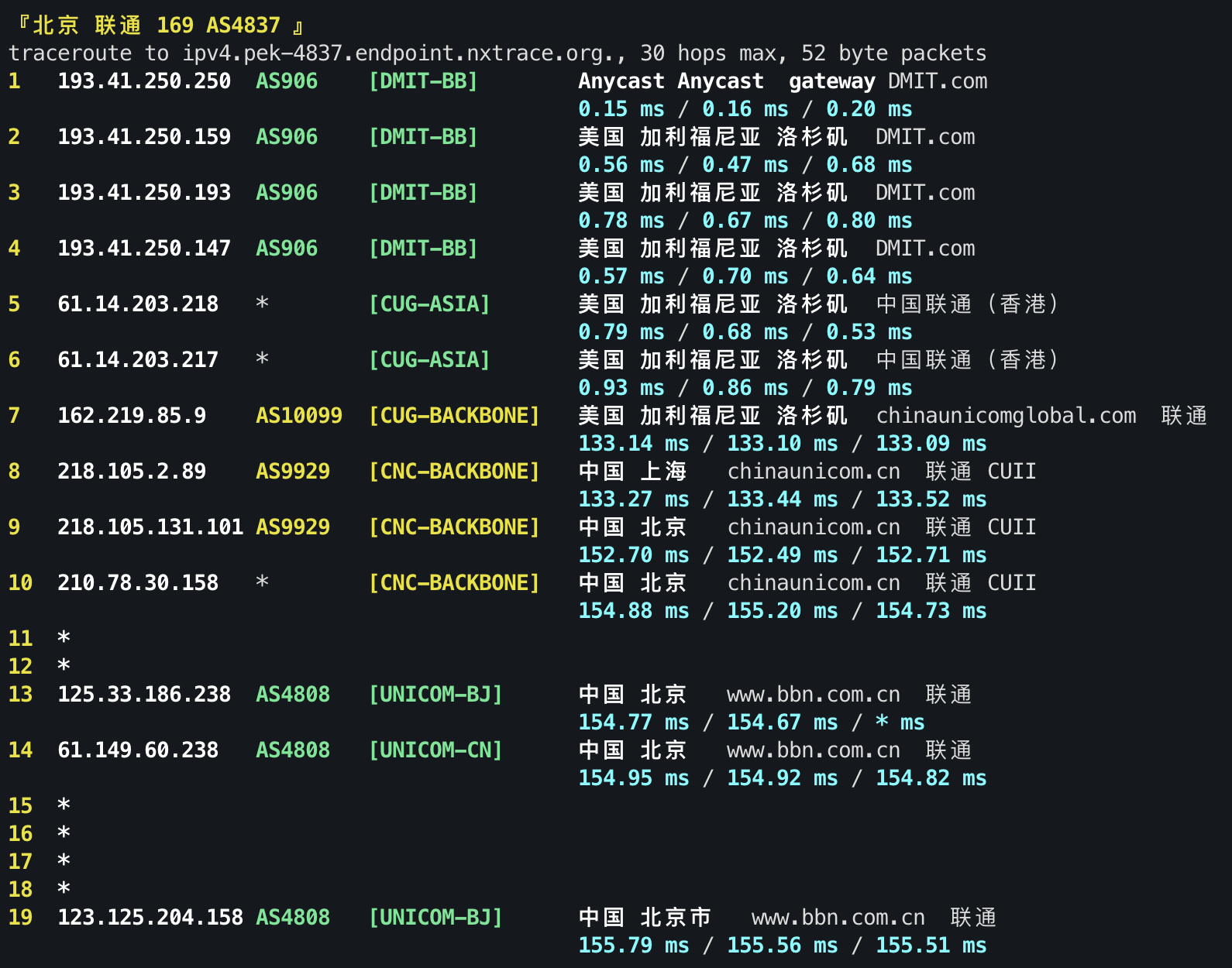 IPv4 回程 ICMP 2